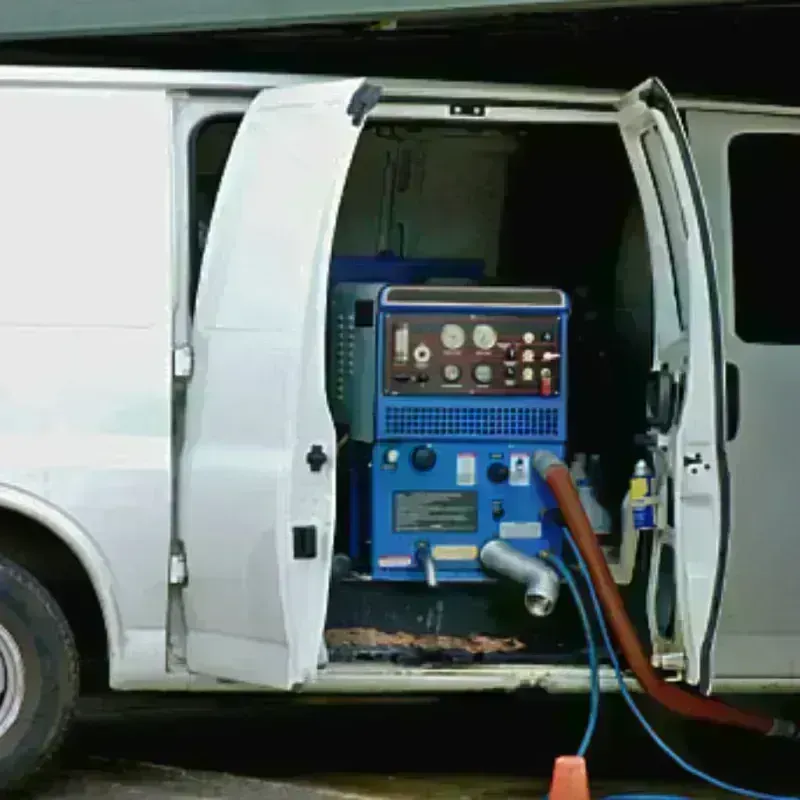 Water Extraction process in Cloud County, KS